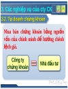 Công ty chứng khoán việt nam