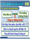 Công ty chứng khoán việt nam