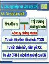 Công ty chứng khoán việt nam