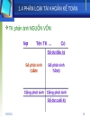 Tài khoản kế toán ghi sổ kép