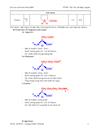 Các loại acid amin thực phẩm