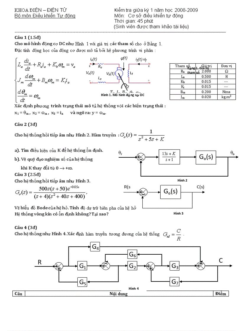 Kiểm tra giữa kỳ 1 năm học 2008 2009 Bộ môn Điều khiển Tự động