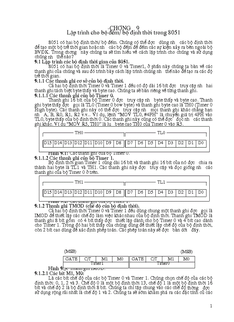 Lập trình cho bộ đếm bộ định thời trong 8051
