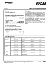 80C88 CMOS 8 16 Bit Microprocessor