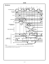 80C88 CMOS 8 16 Bit Microprocessor