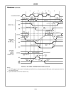 80C88 CMOS 8 16 Bit Microprocessor