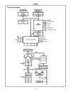 80C88 CMOS 8 16 Bit Microprocessor