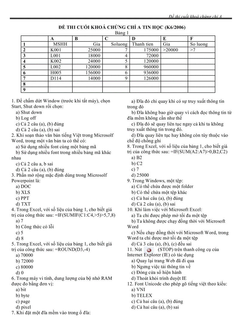 Đề thi tin học văn phòng