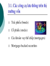 Thị trường tài chính 3