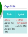 Các tổ chức tài chính phi ngân hàng