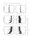 Dynamic stability of nash efficient public goods mechanisms