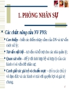 Phòng nhân sự và văn hóa tổ chức