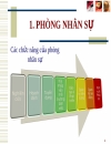 Phòng nhân sự và văn hóa tổ chức