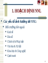 Hoạch định nguồn nhân lực 1