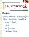 Hoạch định nguồn nhân lực 1