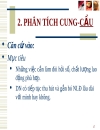 Hoạch định nguồn nhân lực 1