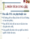 Hoạch định nguồn nhân lực 1