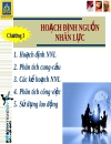 Hoạch định nguồn nhân lực 1