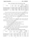 Một số biện pháp nhằm nâng cao sản lượng tiêu thụ sản phẩm tại Công ty Liên doanh TNHH sản xuất và kinh doanh tấm bông PE Hà Nội