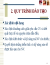 Đào tạo và học hỏi