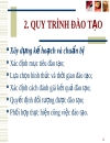 Đào tạo và học hỏi