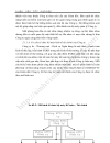 Quản trị và nâng cao hiệu quả sử dụng vốn lưu động tại Công ty In Thương mại Dịch vụ Ngân hàng