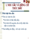 Động cơ thúc đẩy và tiền lương