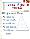 Động cơ thúc đẩy và tiền lương