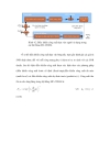 Điều khiển công suất trong hệ thống mc cdma 2