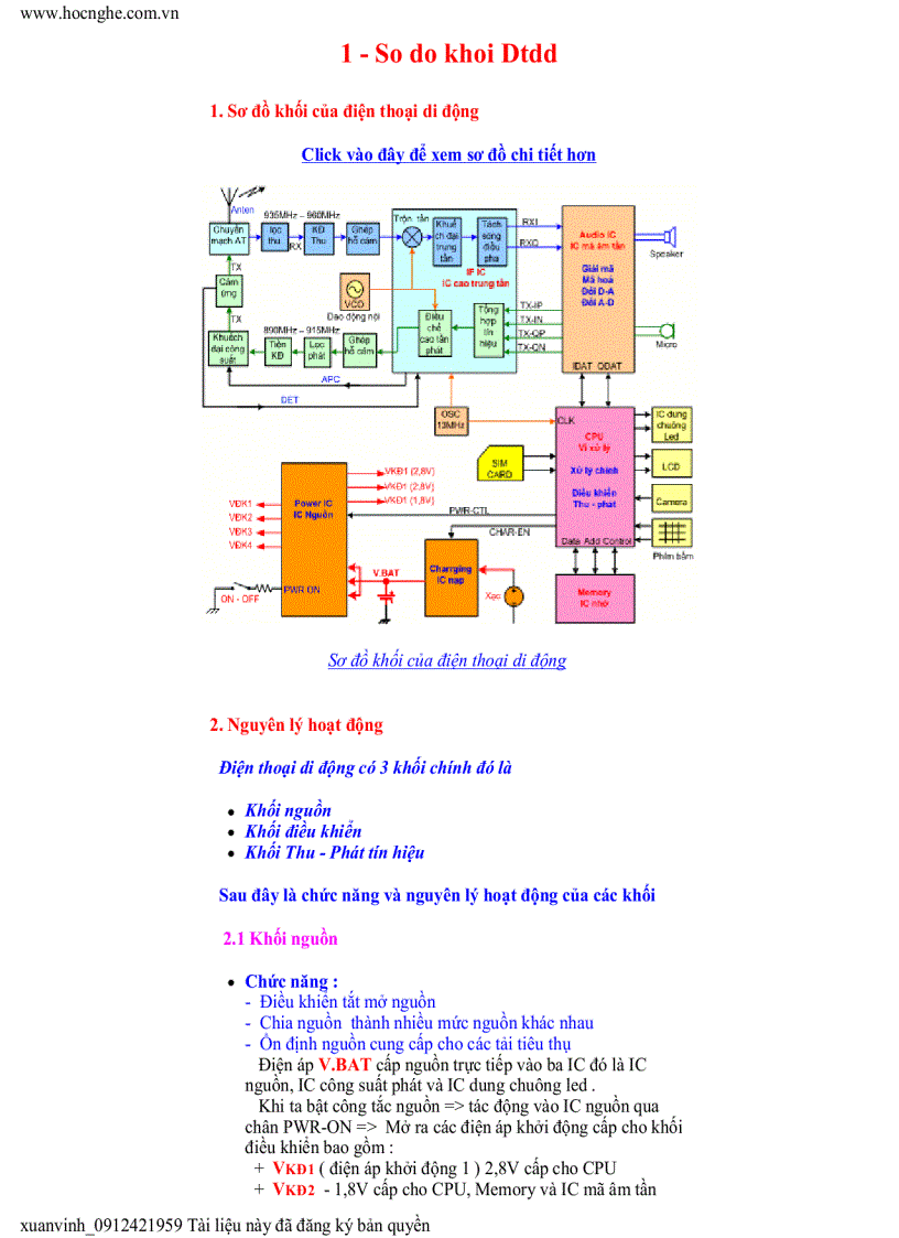 Sơ đồ khối của điện thoại di động 1
