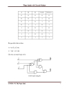 Thực hành với circuit maker