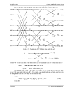 Biến đổi fourier rời rạc dft