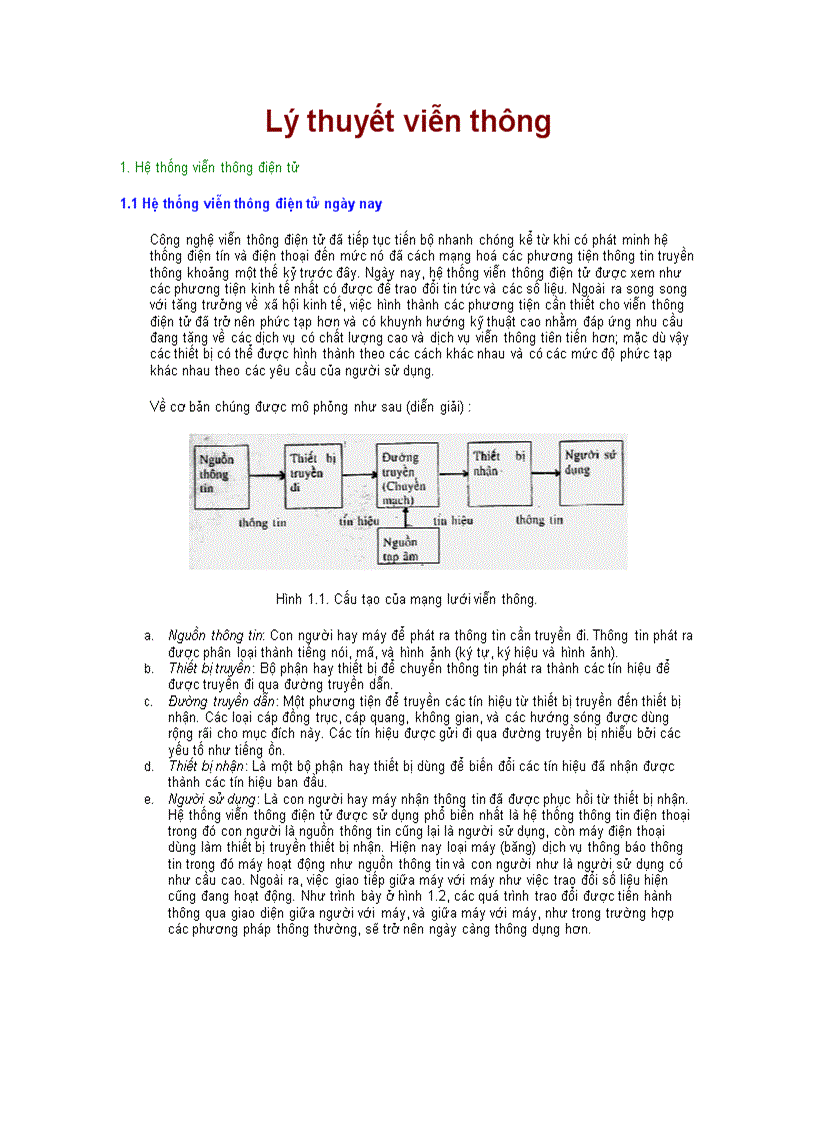 Lý thuyết viễn thông 1