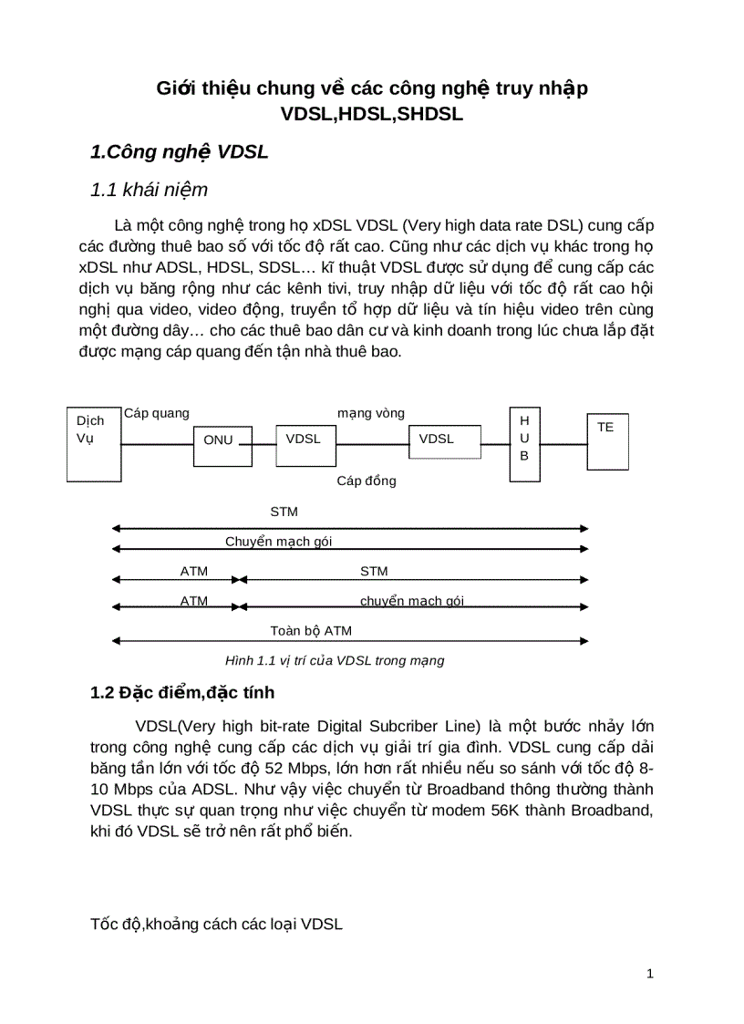 Giới thiệu chung về công nghệ truy nhập VDSL HDSL SHDSL