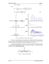 Tài liệu Xử lý số tín hiệu