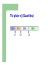 Các đặc trưng đo lường độ tập trung độ phân tán