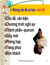 Kỹ năng tổ chức sự kiện 2