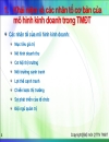 Mô hình kinh doanh trong thương mại điện tử