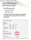 Cisco Nexus 5000 5500 and 2000 Switch Architecture