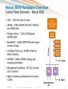 Cisco Nexus 5000 5500 and 2000 Switch Architecture