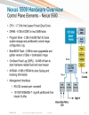 Cisco Nexus 5000 5500 and 2000 Switch Architecture