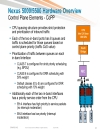 Cisco Nexus 5000 5500 and 2000 Switch Architecture