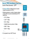 Cisco Nexus 5000 5500 and 2000 Switch Architecture