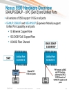 Cisco Nexus 5000 5500 and 2000 Switch Architecture