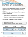 Cisco Nexus 5000 5500 and 2000 Switch Architecture