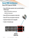 Cisco Nexus 5000 5500 and 2000 Switch Architecture