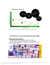 Cisco Compatible Extensions CCX Evolution July 2011