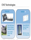 Cisco IT Connected Virtual Office CVO Video Architecture