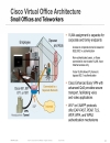 Cisco IT Connected Virtual Office CVO Video Architecture