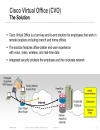 Cisco IT Connected Virtual Office CVO Video Architecture